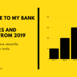 トラリピ｜２０１９年９月運用状況まとめ