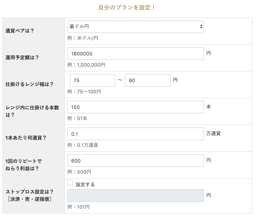 トラリピ運用試算表