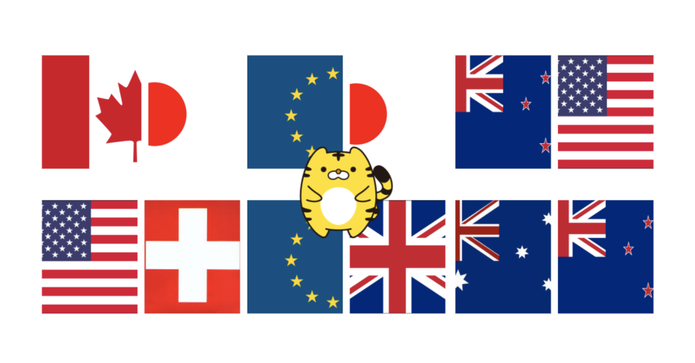 トラリピ｜複数通貨の決定版！？6通貨運用のパフォーマンスを検証！